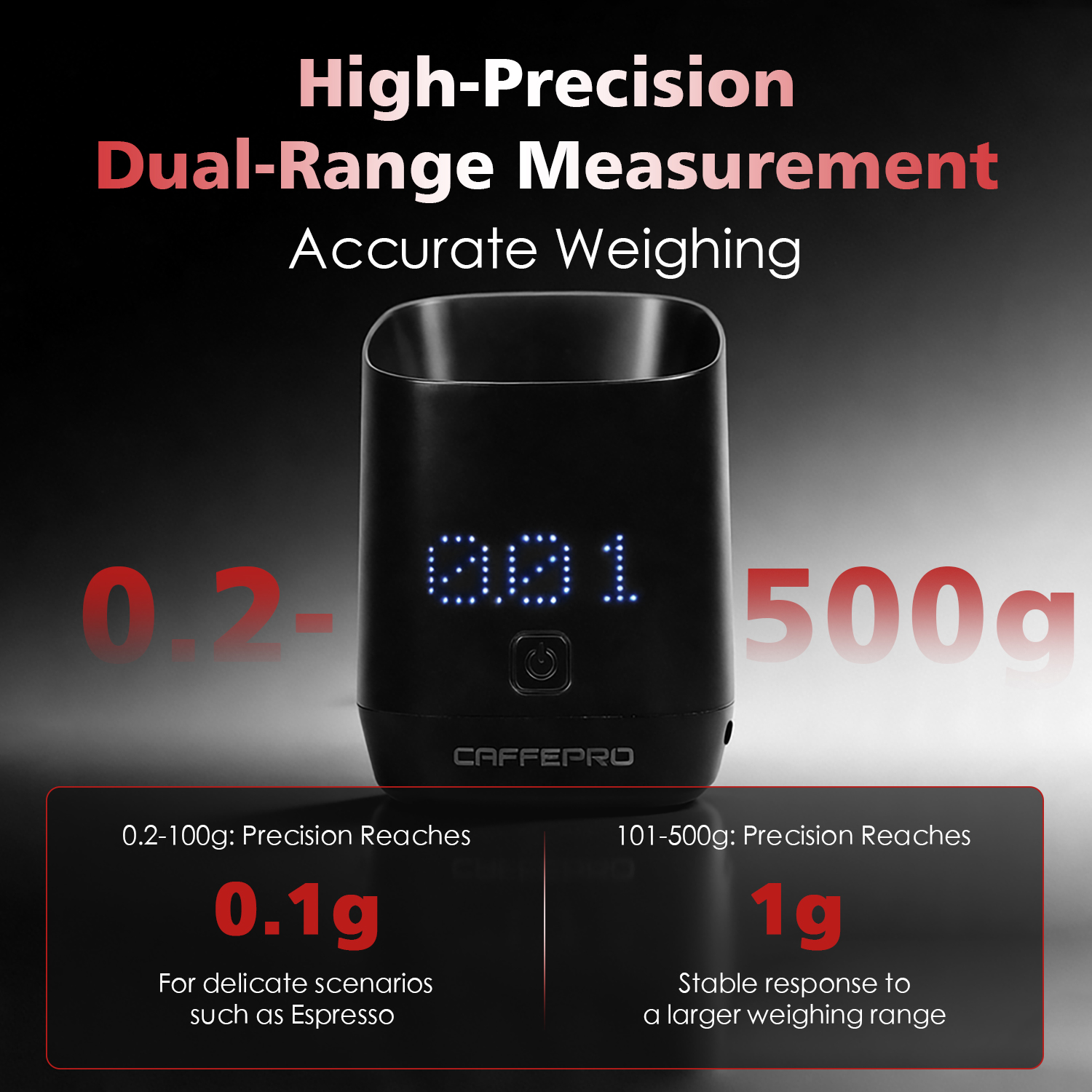 CAFFEPRO Digital Dosing Cup Co – обзор и цена Digital Kitchen Scale