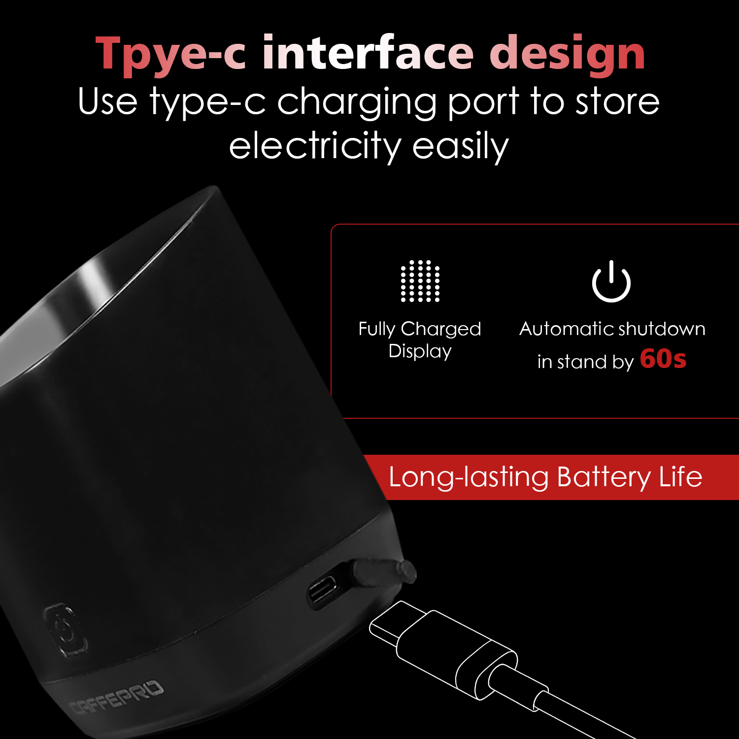 CAFFEPRO Digital Dosing Cup Co – обзор и цена Digital Kitchen Scale