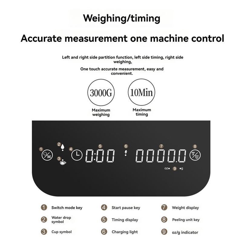 ABUH-3Kg/0.1G Digital Coffee S – обзор и цена Digital Kitchen Scale