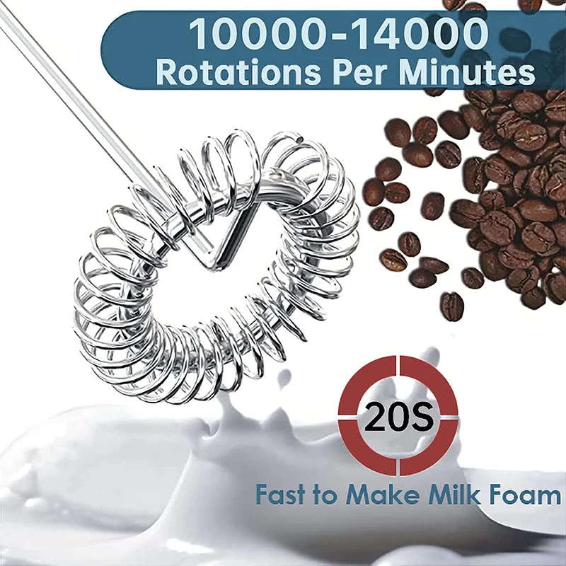 Mini Electric Milk Foamer Blen – обзор и цена Quirky Kitchen Gadgets