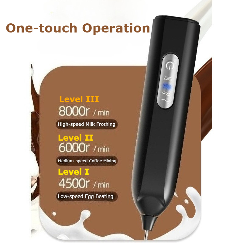New Handheld Electric Milk Fro – обзор и цена Quirky Kitchen Gadgets