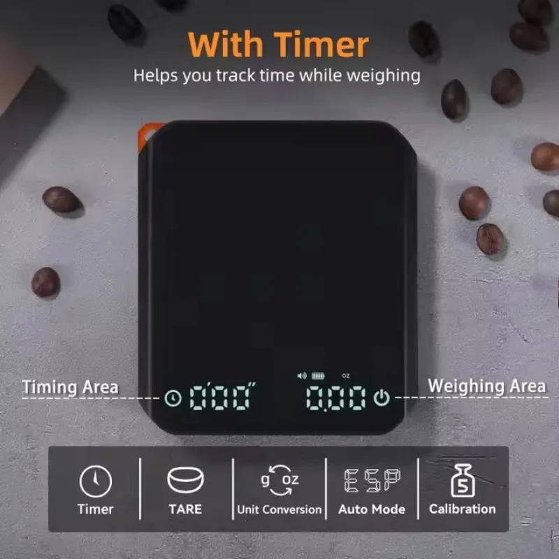 KitchenMini Coffee Scale with  – обзор и цена Digital Kitchen Scale