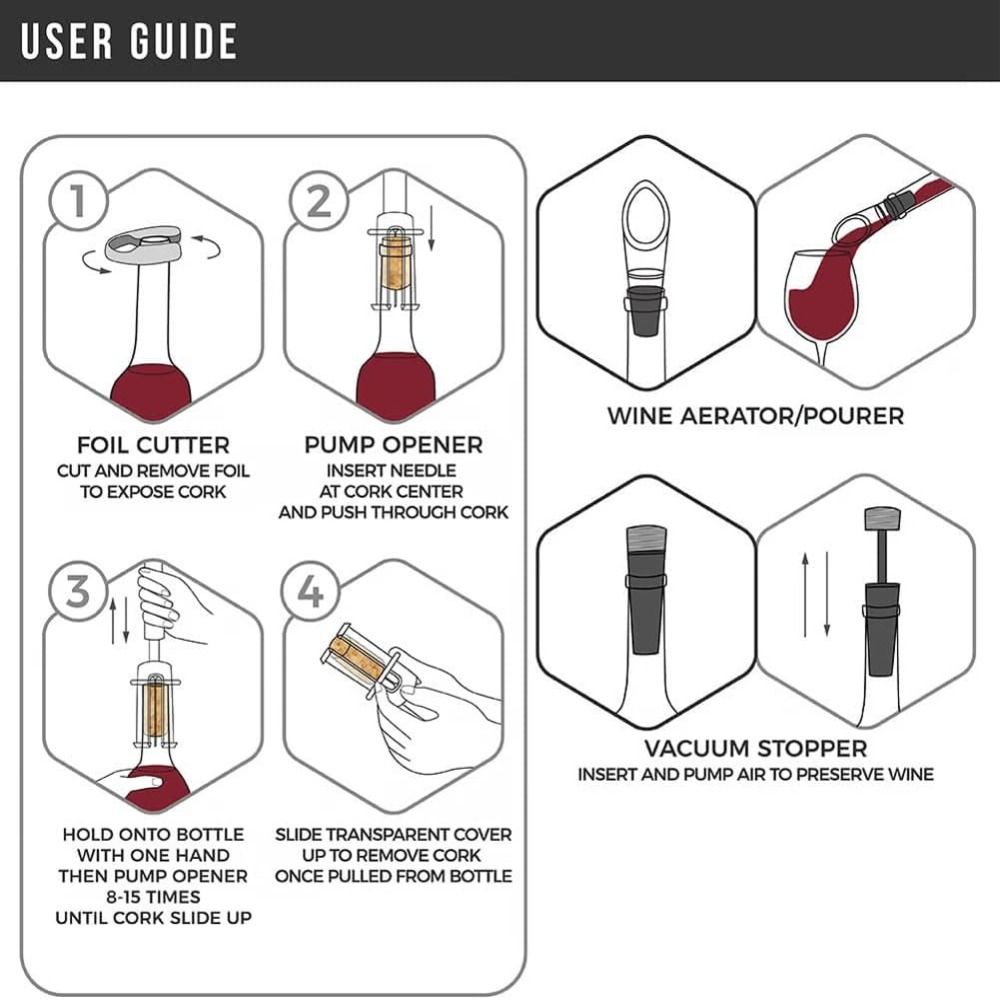 New Bar Accessories Wine Bottl – обзор и цена Kitchen Gadgets Set
